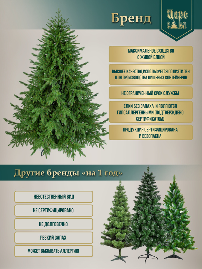 Ель искусственная  Царь Елка Астерия премиум 90 см
