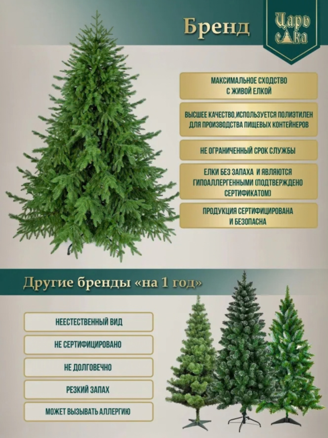 Ель искусственная Царь Елка Норвежская 240 см